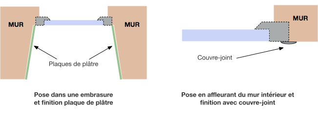 finition-interieure-pose-fenetre-en-embrasure