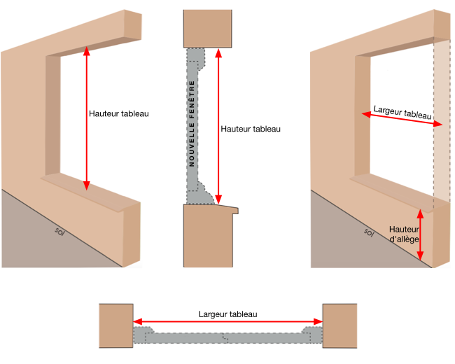 prise-de-cote-pose-tunnel